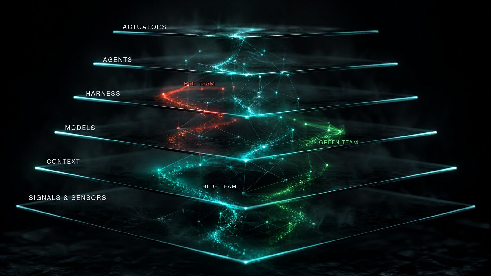 The six layers of Microsoft's Cyber Stack drawn as stacked translucent planes, with red, blue and green agent swarms threading vertically through all of them